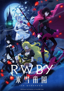 RWBY%3A+Hyousetsu+Teikoku